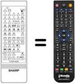 Télécommande équivalente RRMCG 0688 PESA