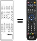 Télécommande équivalente RRMCG 0739 BMSA