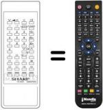 Télécommande équivalente RRMCG 0662 PESA