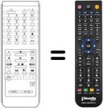 Télécommande équivalente RT 102