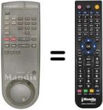 Télécommande équivalente RTV 820 HIFI