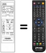 Télécommande équivalente RVR-510E