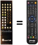 Télécommande équivalente Salora NEW TYPE (CABLE TV)