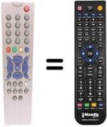 Télécommande équivalente Akai WSP 32 NTFE7