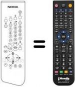 Télécommande équivalente SLM 1