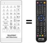Télécommande équivalente 95288 E