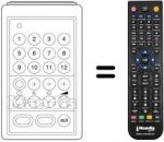 Télécommande équivalente UNIVERSUM 9266552