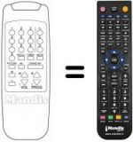 Télécommande équivalente SX-8820