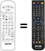 Télécommande équivalente SXMRA