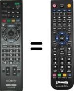 Télécommande équivalente Sony KDL-55 HX755
