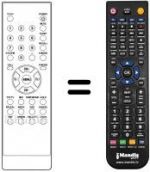 Télécommande équivalente Sansui LTV 2045