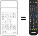 Télécommande équivalente TC 111