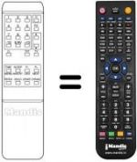 Télécommande équivalente TC 125 TEXT