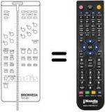 Télécommande équivalente TLC 241