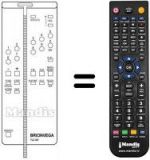 Télécommande équivalente TLC 301