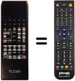 Télécommande équivalente TLC 90