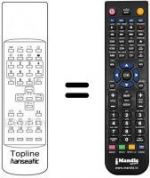 Télécommande équivalente TOPLINE