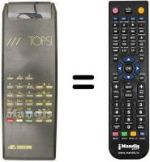 Télécommande équivalente TOPSI
