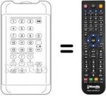 Télécommande équivalente TRD 99