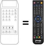 Télécommande équivalente Imperial TRINIDAD 99 CHANNELS 22