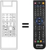 Télécommande équivalente UNIVERSUM 56520965