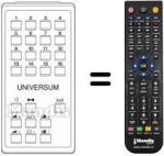 Télécommande équivalente UNIVERSUM 9295072