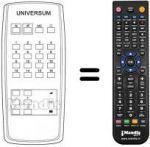 Télécommande équivalente UNIVERSUM 9569468