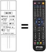 Télécommande équivalente VC 152LX / VC 153NX