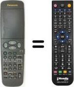 Télécommande équivalente Panasonic NV-HD628 EG