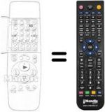 Télécommande équivalente Panasonic NV-SD320
