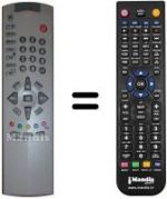 Télécommande équivalente Schaub Lorenz SL 2953-5