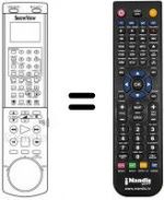 Télécommande équivalente VT-RM 364 E
