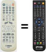 Télécommande équivalente V 947060