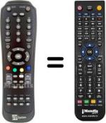 Télécommande équivalente Fuba ODE 780 HD