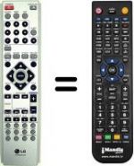 Télécommande équivalente LG LH-W 5200