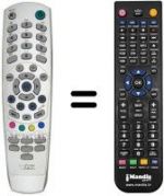 Télécommande équivalente TECHNOIT FACILE 123