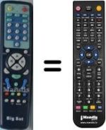Télécommande équivalente Bigsat DSR 5500 DELUXE