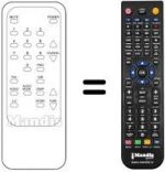 Télécommande équivalente Sunstar BL 2060