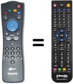 Télécommande équivalente Aristona PREMIERE