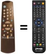 Télécommande équivalente Telesystem DVB 620