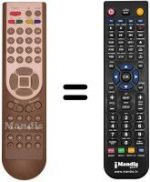 Télécommande équivalente Homecast EM320 PVR