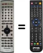 Télécommande équivalente Panasonic SC-HT 500