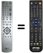 Télécommande équivalente LG RH-7900 H