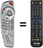 Télécommande équivalente MAESTRO MAESTRO 9000