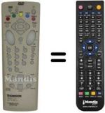 Télécommande équivalente Hifivox DTH 210
