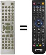 Télécommande équivalente LA FAYETTE LFDV 971 D