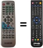 Télécommande équivalente Nortek RW 30 X