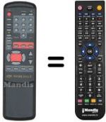 Télécommande équivalente MAESTRO SERIE MUST