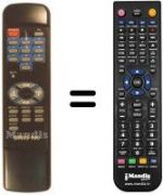 Télécommande équivalente EMME ESSE SIRIUS 490 (500 CHANNEL)