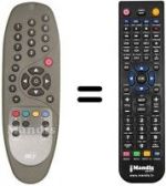 Télécommande équivalente Century SKY BRASIL